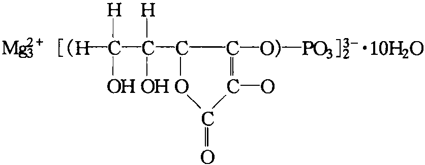 十、營養(yǎng)強(qiáng)化劑